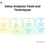 Practical Cost Accounting and Profitability Analysis for Small Manufacturing Workshops