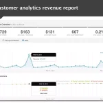 Accounting for the Subscription Economy: SaaS, Memberships, and Recurring Revenue Models